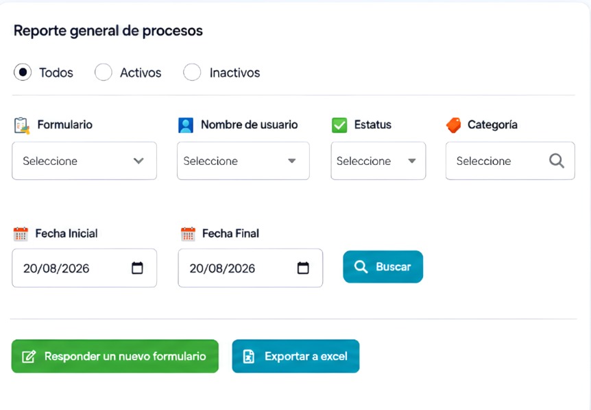 Vista complementaria del módulo Modelado de Procesos